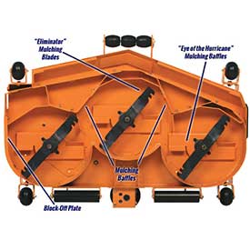 hurricane-mulch-system-48v